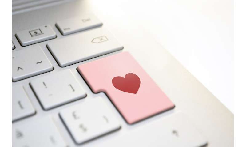 Smarte e-poster online dating