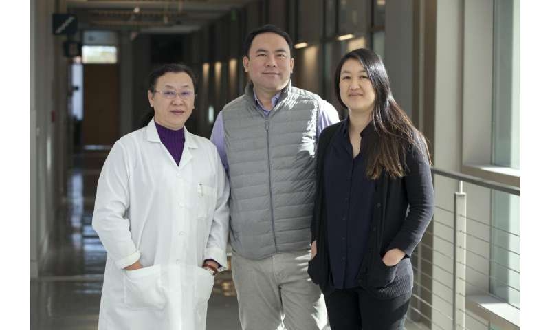 The next step in organ transplants: New startup takes aim at reperfusion injury