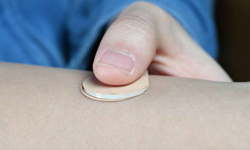Long-acting contraceptive designed to be self-administered via microneedle patch