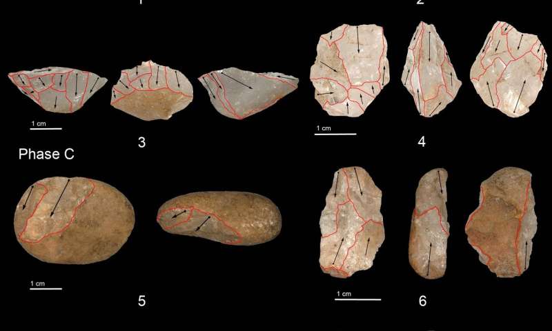 Oldest miniaturized stone toolkits in Eurasia