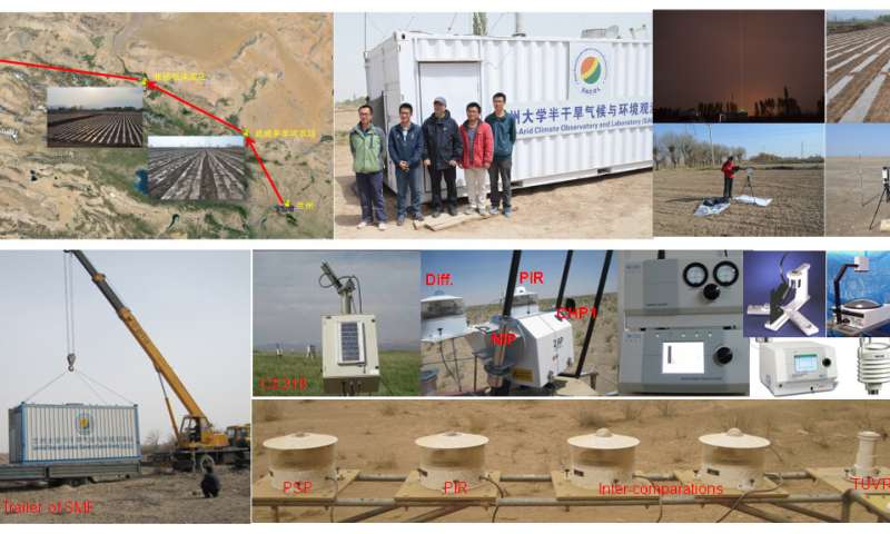 Semi-arid land in China has expanded in recent decades and probably continues to expand
