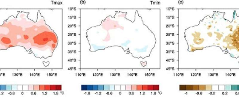 The air above Antarctica is suddenly getting warmer – here's what it means for Australia