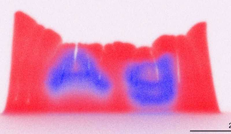 3-D printing of metallic micro-objects