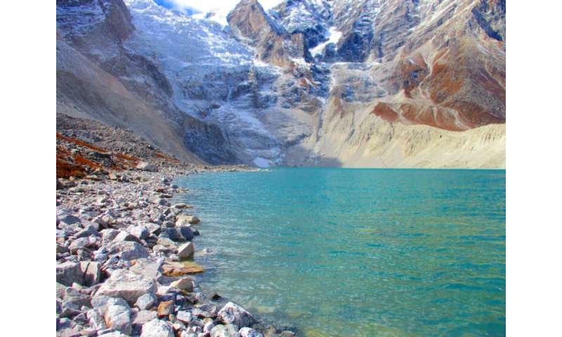 Himalayan lakes are exacerbating glacial melt