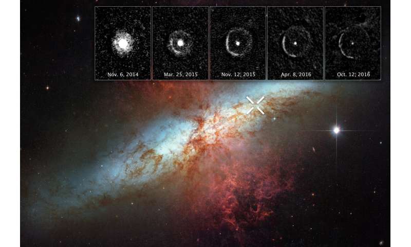 New study sheds light on conditions that trigger supernovae explosions (Update)