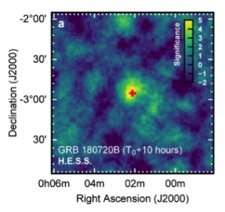 First detection of gamma-ray burst afterglow in very-high-energy gamma light