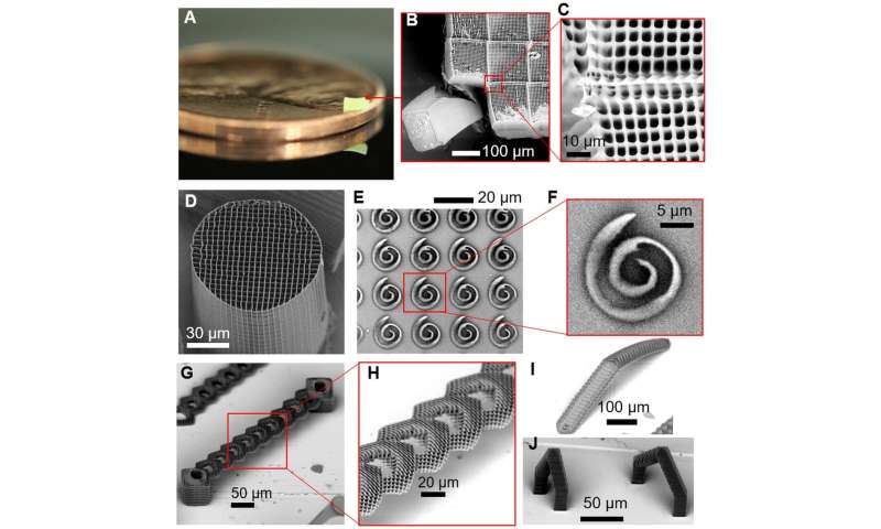 New technique increases 3-D printing speed by 1,000-10,000 times