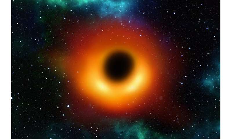 ارتباط جت پلاسما با قدرت چرخش سیاهچاله و شار مغناطیسی کهکشان نور