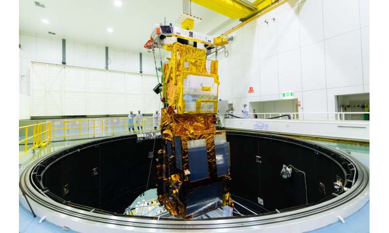 Testing time for MetOp second generation