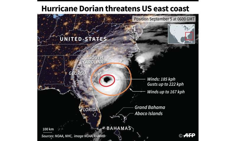 Hurricane Dorian threatens US east coast