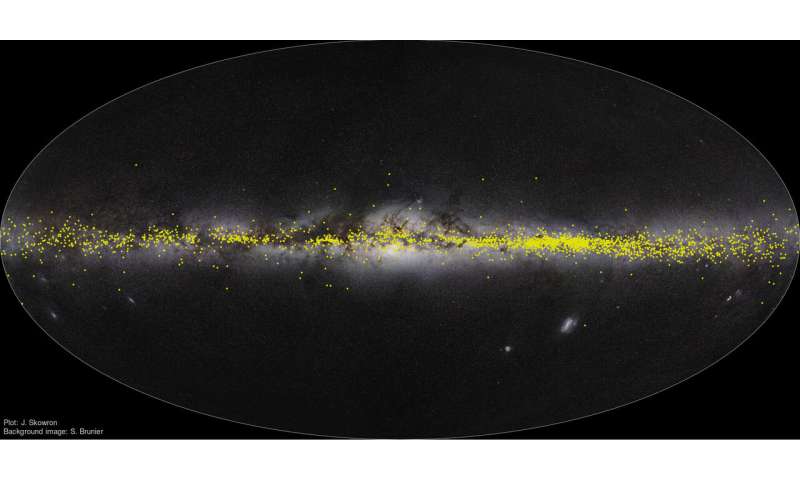 A 3D model of the Milky Way Galaxy using data from Cepheids