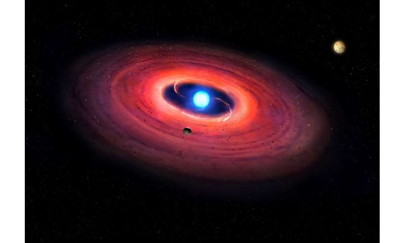 Ancient Stars Shed Light On Earth S Similarities To Other