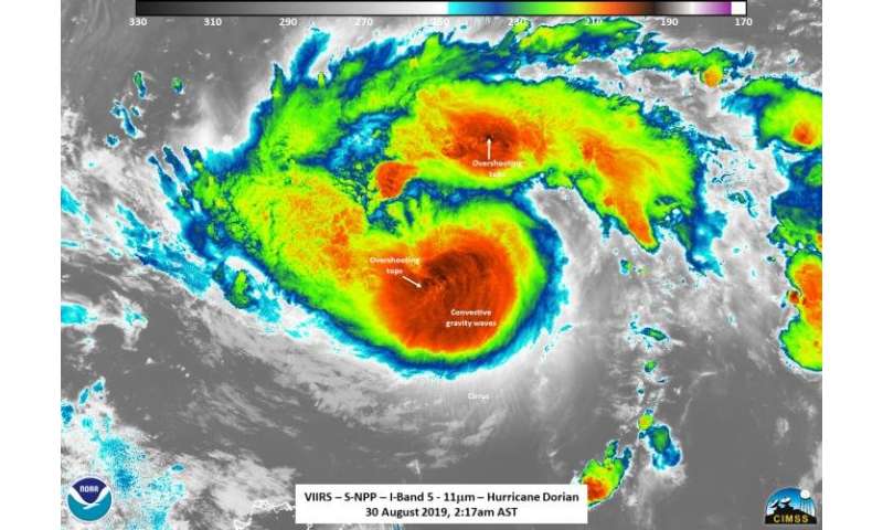 NASA satellites on-hand as Dorian becomes a category 3 hurricane