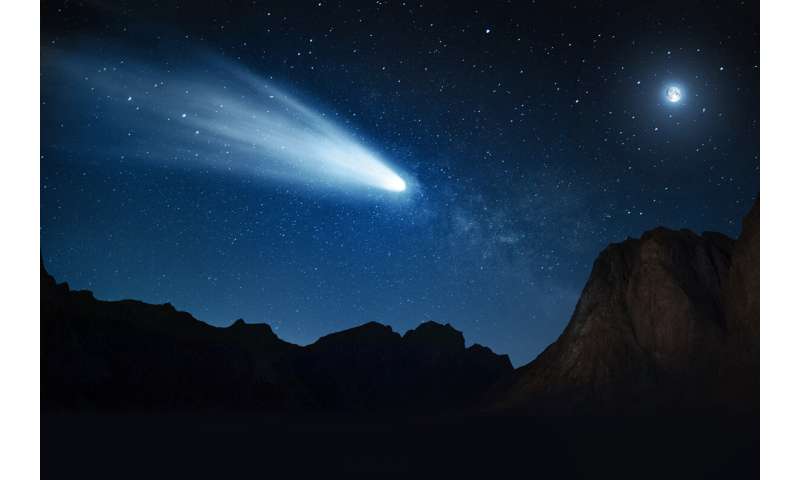 ** The discovery comet gateway in the internal solar system can alter the fundamental understanding of the comet's evolution