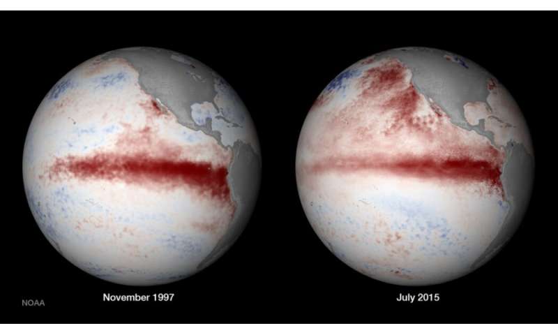 El Nino swings more violently in the industrial age, compelling hard evidence says