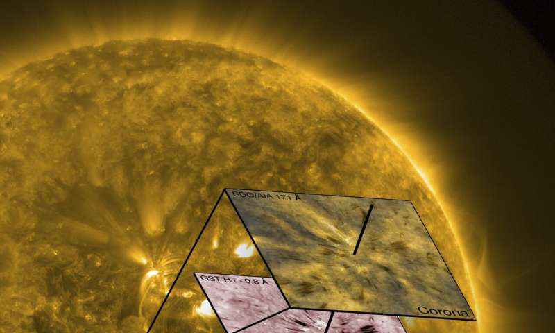 Images from NJIT's big bear solar observatory peel away layers of a stellar mystery