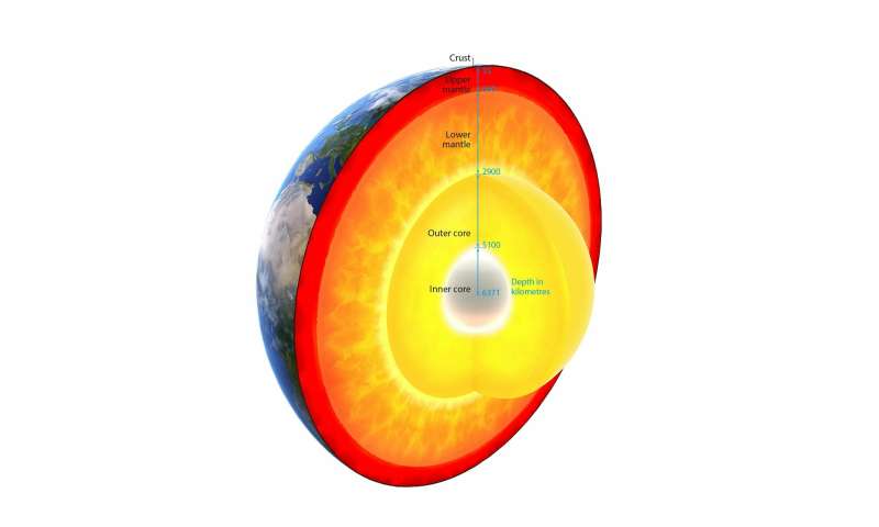 Innovative method enables new view into Earth's interior