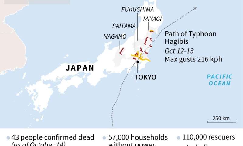 Japan searches for survivors as Typhoon Hagibis death toll hits 56