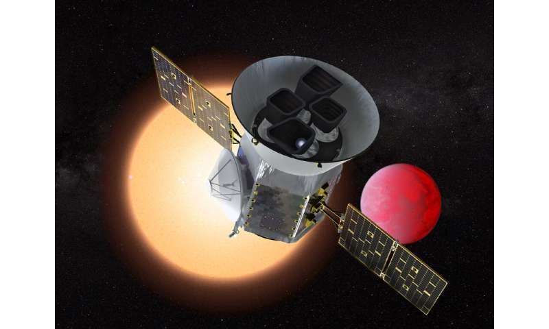 NASA's Transiting Exoplanet Survey Satellite (TESS)—the successor to the Kepler space telescope, seen in this artist's rendering