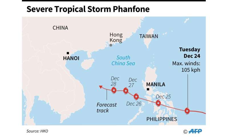 Severe Tropical Storm Phanfone