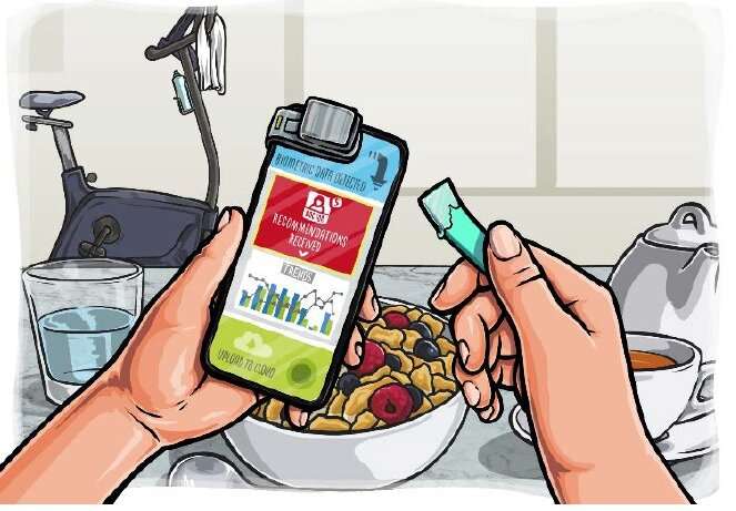 Smart phone health testing devices will transform healthcare