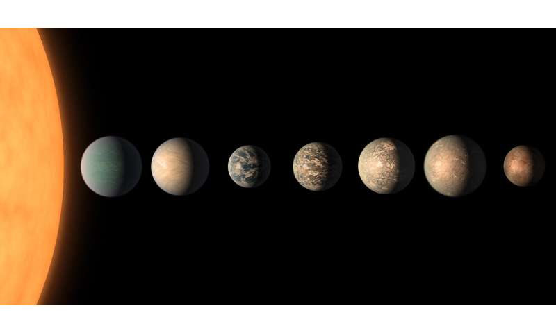 Study shows some exoplanets may have greater variety of life than exists on Earth