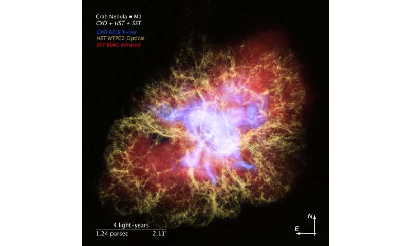 electron capture supernova wikipedia