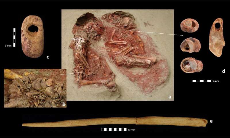 30.000 jaar oude tweelingresten gevonden in oud graf in Oostenrijk