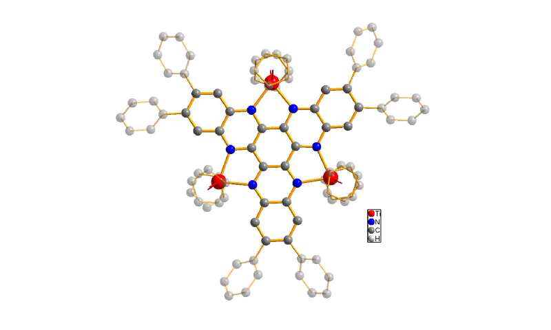 A molecule like a nanobattery