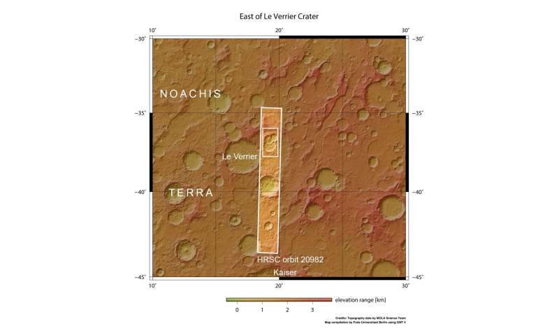 The triplet of ancient craters on Mars