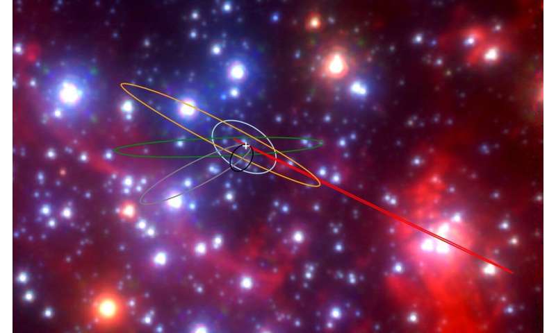Astronomers Discover Class Of Strange Objects Near Our Galaxy S