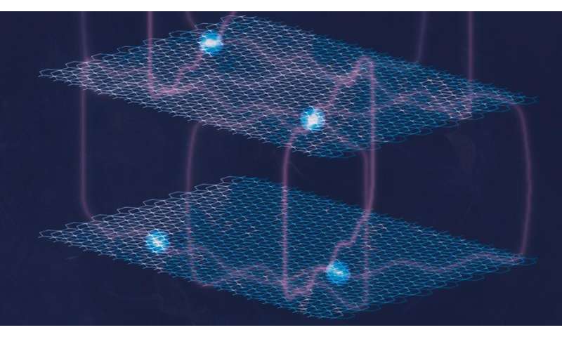 A surprising quantum effect observed in a “large” object