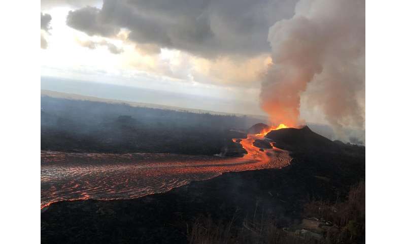 Cascading events led to 2018 K&amp;#299;lauea volcanic eruption, providing clues for forecasting