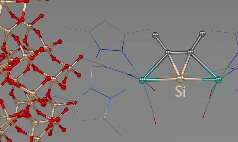 Chemists synthesize 'flat' silicon compounds