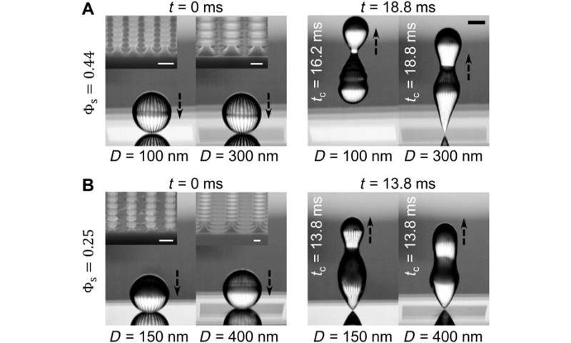 Compact nanoscale textures reduce contact time of bouncing droplets