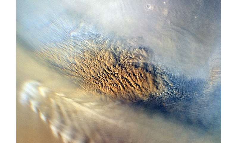 Electrically charged dust storms drive Martian chlorine cycle