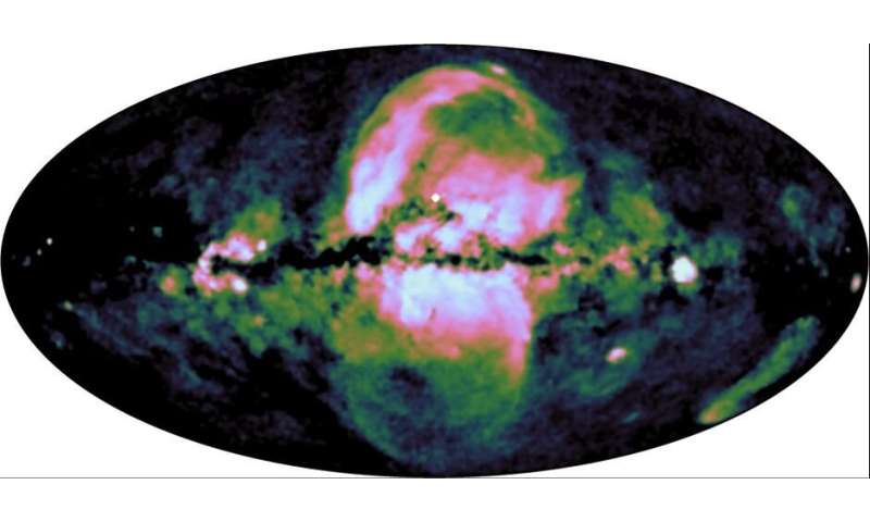 eROSITA finds large-scale bubbles in the halo of the Milky Way 1-erositafinds