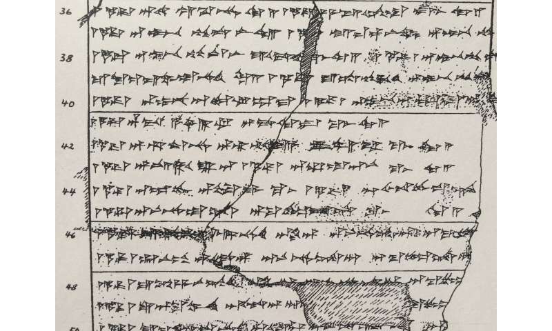 Hittite cuneiform scripts will go online