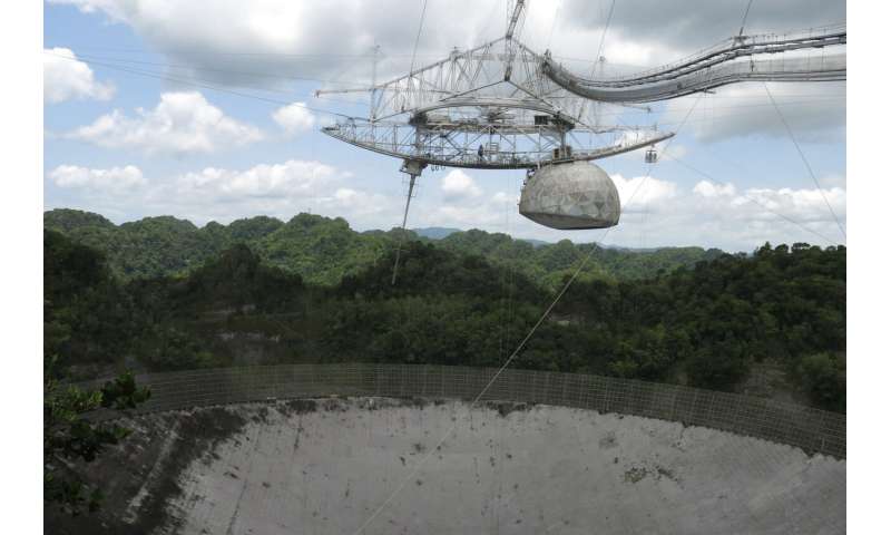 Huge Puerto Rico radio telescope to close in blow to science