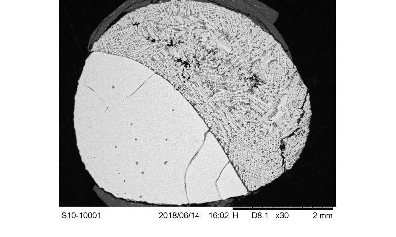 Iron-rich meteorites show record of core crystallization in system's oldest planetesimals