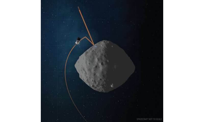 NASA's OSIRIS-REx is one rehearsal away from touching asteroid Bennu