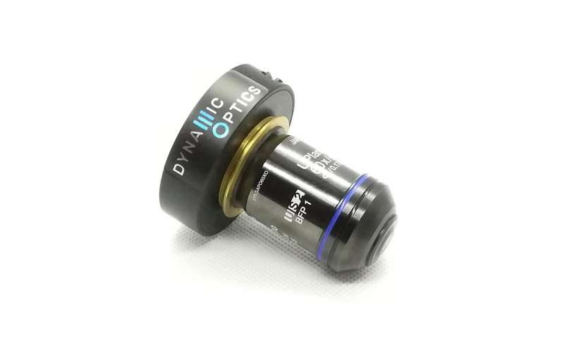 Plug-and-play lens simplifies adaptive optics for microscopy