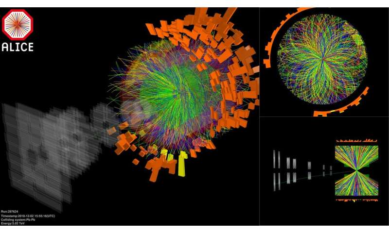 Recreating Big Bang matter on Earth