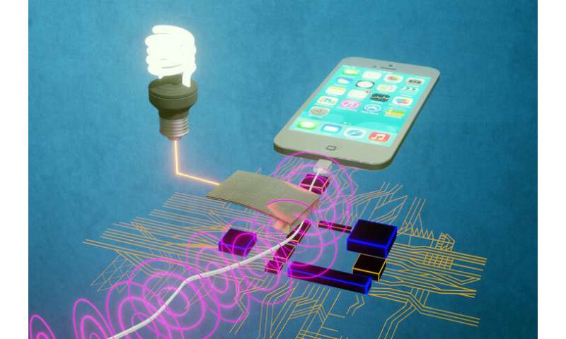 Scientists tap unused energy source to power smart sensor networks