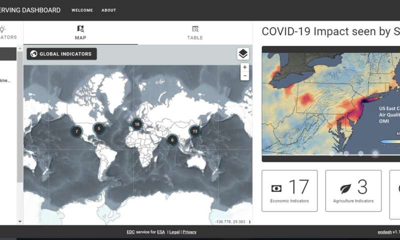 Space agencies join forces to produce global view of COVID-19 impacts