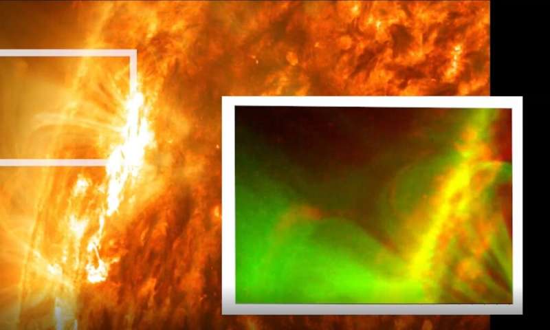 Ten things we’ve learned about the sun from NASA’s SDO this decade