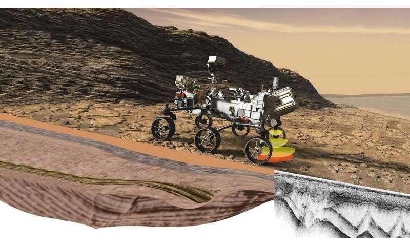 Perseverance Rover Will Peer Beneath Mars' Surface