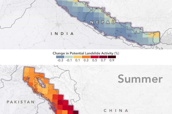 Climate change could trigger more landslides in High Mountain Asia