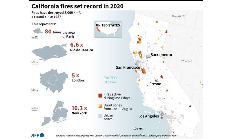 California fires set record in 2020 for area burnt