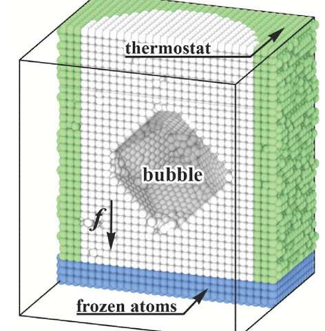 Supercomputers and Archimedes’ principle enable calculating nanobubble diffusion in nuclear fuels